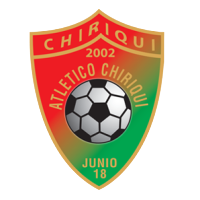 Deportivo Chiriqui (W)