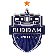 Buriram